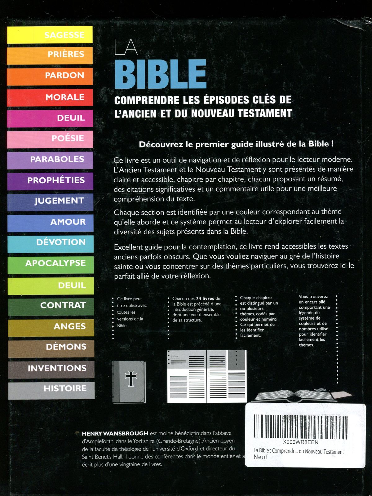 bible: épisodes clés