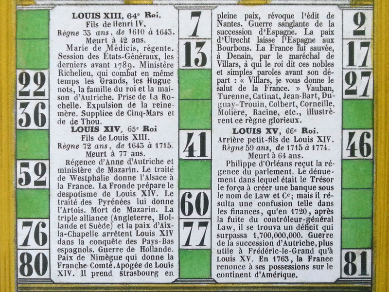 loto