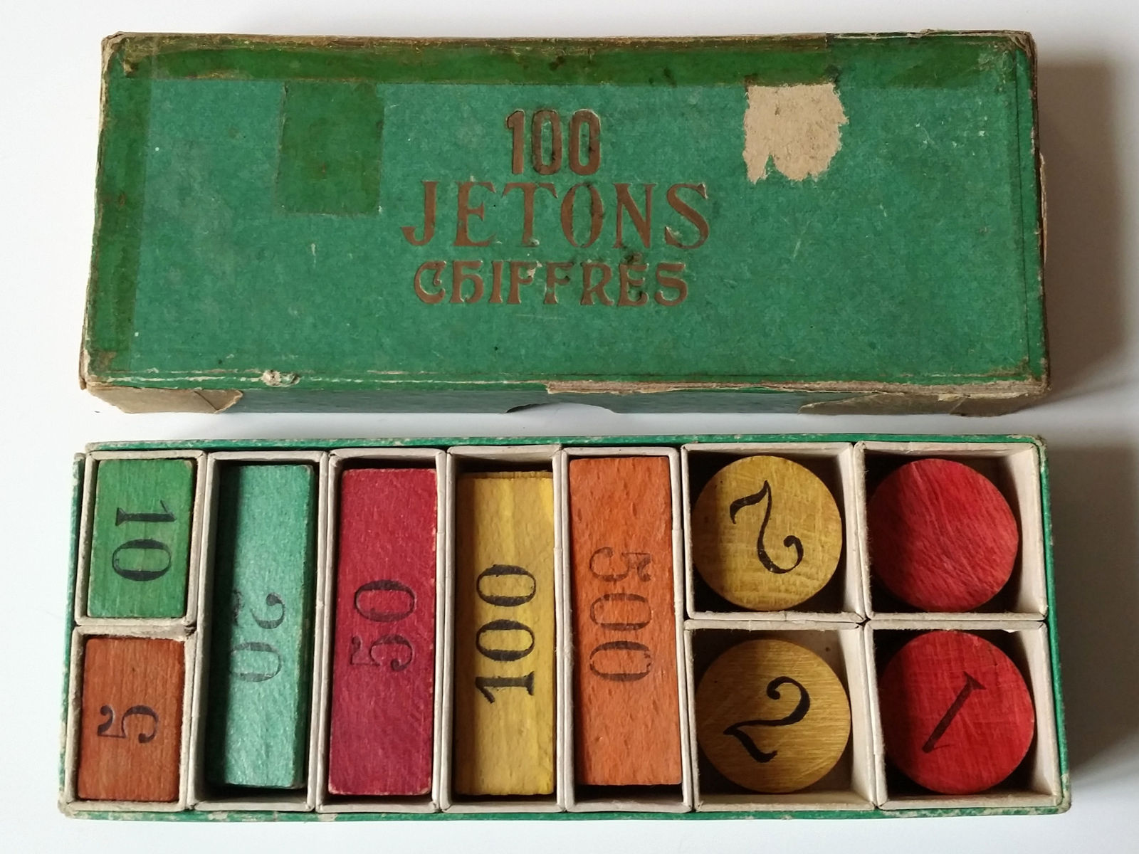 jetons chiffrés