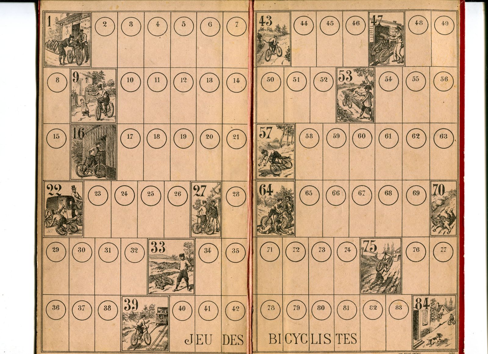 bicyclistes