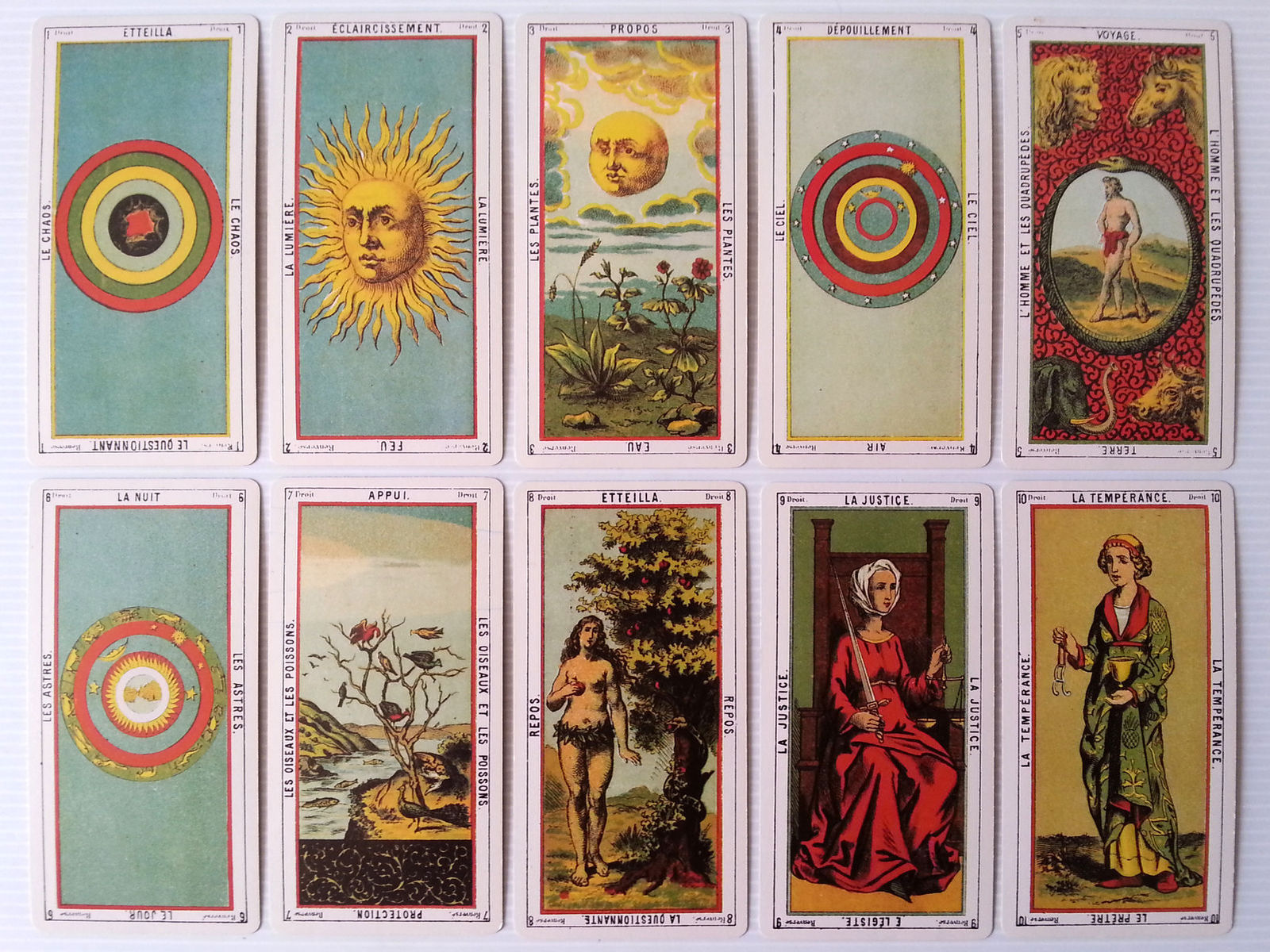 tarot Etteilla