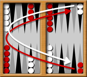 backgammon