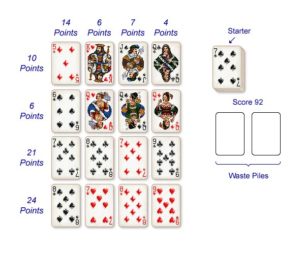 cribbage