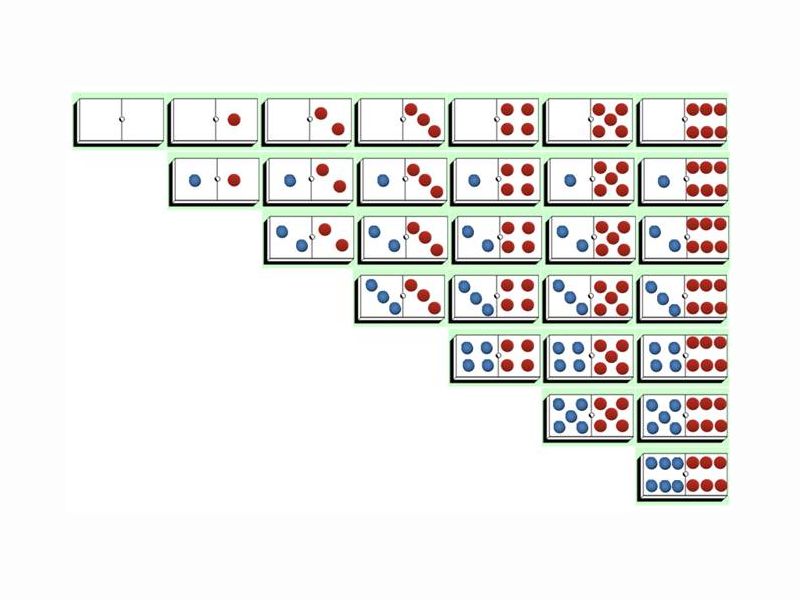 dominos